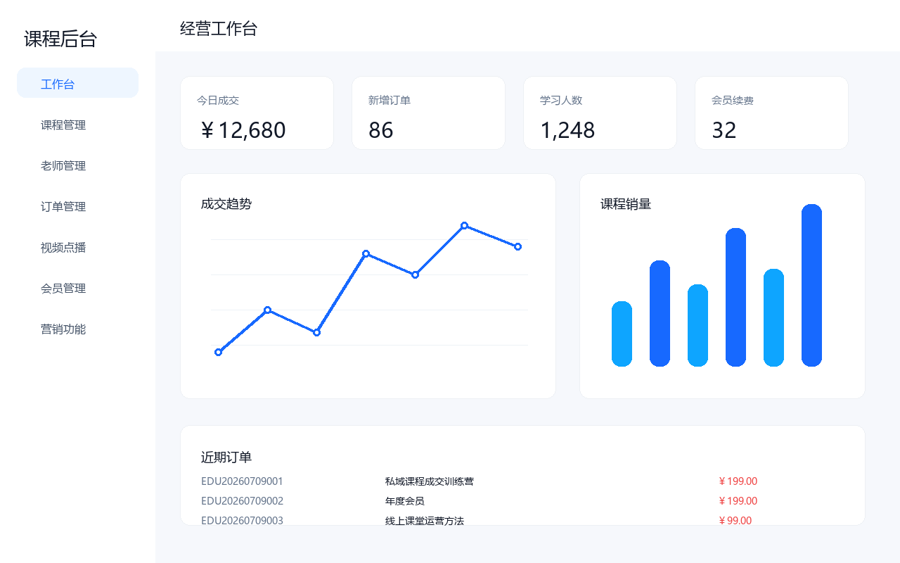 后台管理